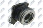 NTY Rulment de presiune, ambreiaj NTY NWS-PL-010 (NWS-PL-010)
