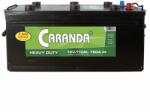 CARANDA 110Ah 760A