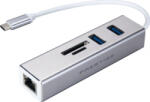 MSI Hub USB MSI Prestige Type C Gri (s53-0400190-v33)
