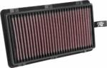 K&N Filters Filtru aer K& N Filters 33-3064 (33-3064) - automobilus