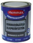 Hemmax Rozsdagátló Alapozó Fémre 0, 9kg Vörös (TJ273712)