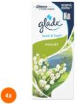 Glade Set 4 x Rezerva Odorizant de Aer cu Actiune Instanta Glade Microspray, Muguet, 10 ml (ROC-4xJWMGB00115)