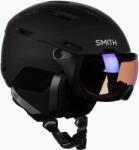 Smith Optics Survey