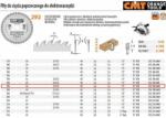 CMT FIERĂSTRASTRĂ CMT, FINISARE HM 190x30x2, 6/1, 6 Z=40 CMT292.190. 40M (292.190.40M)