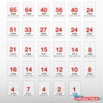 A-Series Etikett címke, 70x25, 4mm, 100 lap, 33 címke/lap A-Series (37709) - nyomtassotthon