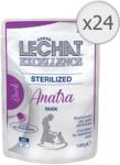 LECHAT Excellence Steril duck 24x100 g