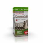 Naturland Koncentráció illóolajkeverék 10 ml - Naturland