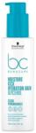 Schwarzkopf BC Bonacure Moisture Kick Hydration Balm 150 ml