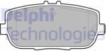 DELPHI set placute frana, frana disc DELPHI LP2027 - automobilus