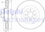 DELPHI Disc frana DELPHI BG4566C (BG4566C)
