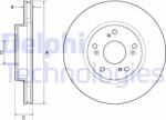 DELPHI Disc frana DELPHI BG4774C (BG4774C)