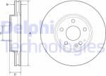 DELPHI Disc frana DELPHI BG4788C (BG4788C) - automobilus
