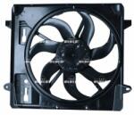 NRF Ventilator, radiator NRF 470021 (470021) - automobilus