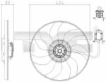 TYC Ventilator, radiator TYC 825-0019 (825-0019) - automobilus