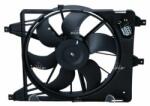NRF Ventilator, radiator NRF 47901 (47901) - automobilus
