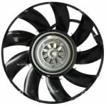 NRF Ventilator, radiator NRF 47869 (47869) - automobilus