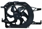 NRF Ventilator, radiator NRF 47880 (47880) - automobilus