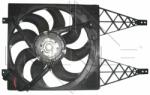 NRF Ventilator, radiator NRF 47411 (47411) - automobilus