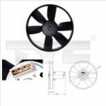 TYC Ventilator, radiator TYC 837-0014 (837-0014) - automobilus