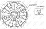NRF Ventilator, radiator NRF 47025 (47025) - automobilus