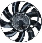 NRF Ventilator, radiator NRF 47874 (47874) - automobilus