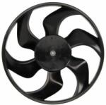 THERMOTEC Ventilator, radiator THERMOTEC D81002TT (D81002TT) - automobilus