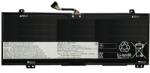 Lenovo Baterie Lenovo IdeaPad Flex-14API Li-Ion 3255mAh 4 celule 15.44V (MMDLENOVO1159B1544V3255)
