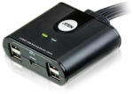 ATEN US424 4x4 USB2.0 Peripheral Sharing Switch (US424) - tobuy