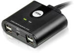 ATEN US224 2x4 USB2.0 Peripheral Sharing Switch (US224) - tobuy