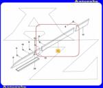 FIAT TALENTO 2016.05-től Oldalfal díszléc bal fényezhető 10017827