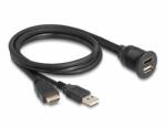 Delock HDMI-A kábel apa és A-típusú USB 2.0 apa - HDMI-A anya és A-típusú USB 2.0 anya 1m (87880)