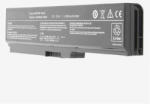Eco Box Baterie laptop Toshiba Satellite U500 L750 C650 C655 C660D PA3634U-1BAS (ECOBOX0139)