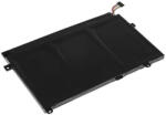Eco Box Baterie laptop LENOVO THINKPAD E470 E475 01AV411 01AV412 01AV413 SB10K97568 SB10K97569 SB10K97570 (ECOBOX0255)