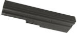 Eco Box Baterie laptop Lenovo IBM Thinkpad T60p T61p R60e R61e R61i 4400 mAh 40Y6795 40Y6797 40Y703 (ECOBOX0117)