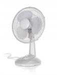 Activer ATF02 Ventilator