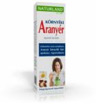 Naturland Aranyér-környéki ápoló krém 100ml