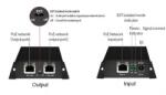 Nestron PSE-102 2 portos ethernet PoE extender; 30 W; 250 méter; túlfeszültség védelem; IP30 (PSE-102)