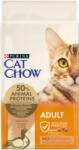 Cat Chow Adult Rață 15kg - 3% OFF