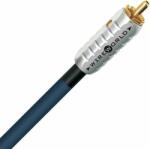 WireWorld Luna 8 (LUI) 1, 5 m Albastră Cablu Hi-Fi audio (WW0633-WWP-SK)
