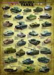 EUROGRAPHICS - Puzzle Tanks of WWII - 1 000 piese