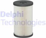 DELPHI filtru combustibil DELPHI HDF615 - piesa-auto
