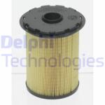 DELPHI filtru combustibil DELPHI HDF920 - piesa-auto