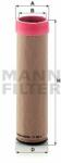 Mann-filter Filtru aer secundar MANN-FILTER CF 990/2 - piesa-auto