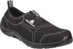 Delta Plus MIAMISPNO36 S1P SRC