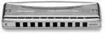 Suzuki Promaster Valved D