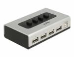 Delock Kétirányú USB 2.0 switch 1 db. B-típusú anya 4 db. A-típusú anya kézi átkapcsolással (87762)