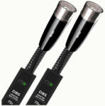 AudioQuest Cablu audio 2XLR - 2XLR AudioQuest Wind 5m