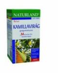 Naturland kamilla tea 20x1, 4g 28 g - menteskereso