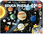 Educa 19584 - Naprendszer - 150 db-os puzzle (19584)