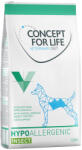 Concept for Life 12kg Concept for Life Veterinary Diet Hypoallergenic Insect száraz kutyatáp